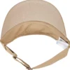 skwm-tb-8051_P7-00472 Flat Round Visor Cap