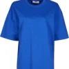 skwm-tb-DFLTS207_P1-01495 Essential T-Shirt