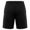 Basic Mesh Shorts
