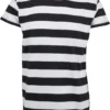 skwm-tb-TB2067_P1-00050_14cf68a9-9ba8-4ed9-bba8-6a363a2dd879 Block Stripe Tee