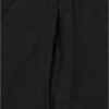 Basic Sweatpants 2.0