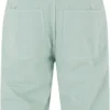 skwm-tb-TB6615_P2-14067_16b12f8c-53bd-4de7-a7b1-dc80ed69d781 Essentials Skater Chino Shorts